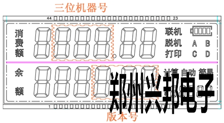 售飯機